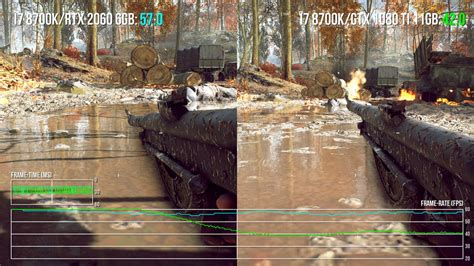 Ray tracing now runs on older Nvidia GPUs but how fast is it 