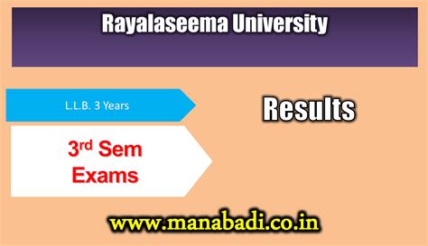 Rayalaseema University LL.B 5 Years VII Sem. Regular & Supply …