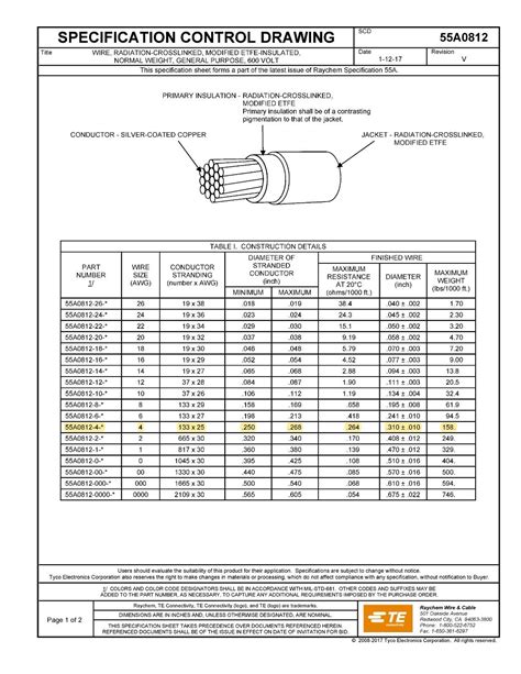 Raychem Spec 55 (M22759) I Allied Wire & Cable