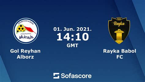 Rayka Babol FC live score, schedule & player stats Sofascore