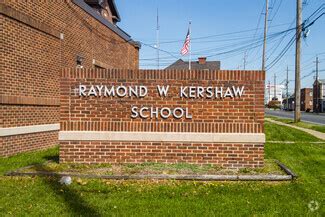 Raymond W Kershaw at Mount Ephraim Schools