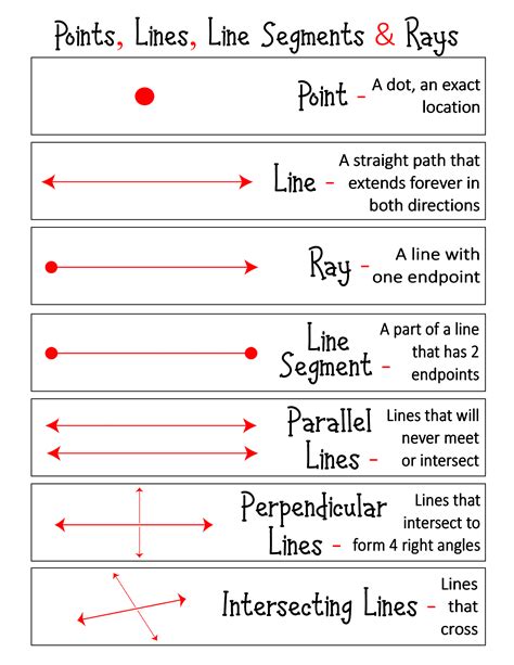 Rays in math terms Math Review - kazakhsteppe.com