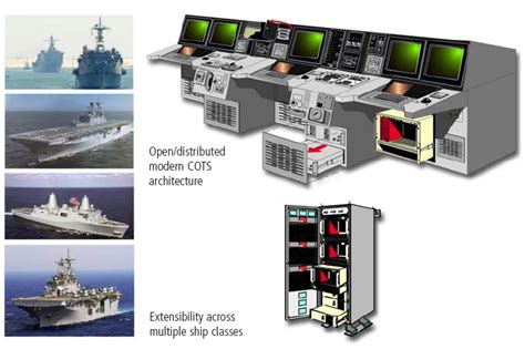 Raytheon Completes Ship Self-Defense System Deliveries