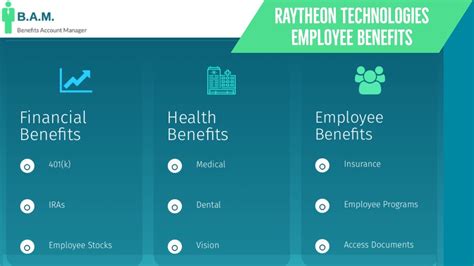 Raytheon Technologies Employee Benefit: Paid Holidays