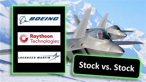 Raytheon vs lockheed.  military&mdash;like Lockheed Martin, Raytheon and Palantir&mdash;ar...