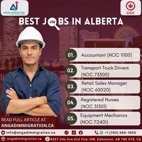 Rbc Jobs in Country Hills, AB (with Salaries) 2024 - Indeed