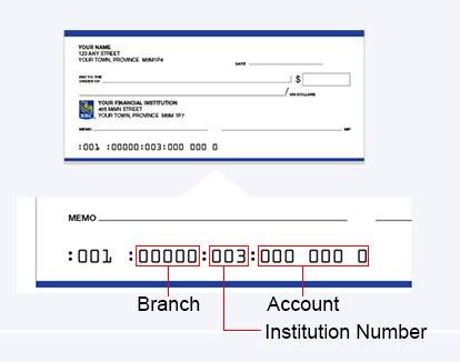Rbc royal bank transit number. If you've ever made electronic payments online, written a check or set up direct deposit, you've almost definitely used a bank routing number. As a large national bank, Bank of America has a different ABA routing number for each state as we... 