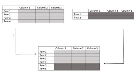 Rbind in R Row Bind With Examples - ProgrammingR