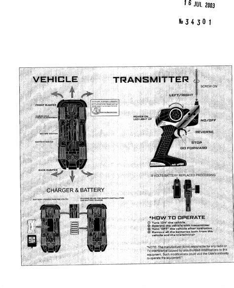 Rc Car Transmitter Manual Owner