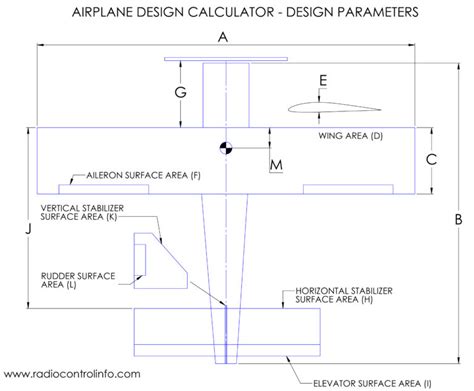 Rc plane calculator. 2 &copy; 2005 - 2026 Dean A.  This guide will teach you how to ...