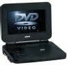 Rca dual portable dvd player manual. - Sword of the stars 2 guide.