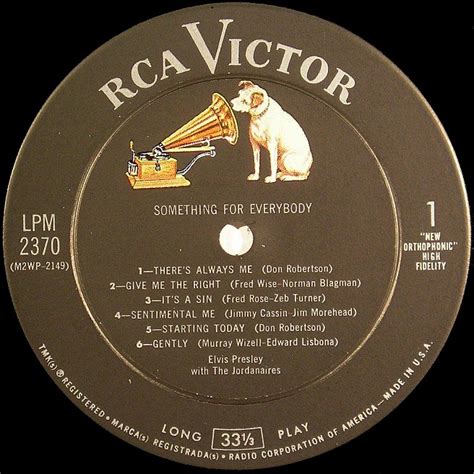 Rca label. 3 days ago · RCA Camden was a budget record label of RCA Victor, originally created in 1953 [1] to reissue recordings from earlier 78rpm releases. The label was named "Camden", after Camden, New Jersey where the offices, factories and studios of RCA Victor and its predecessor, the Victor Talking Machine Company had been located since 1901. 