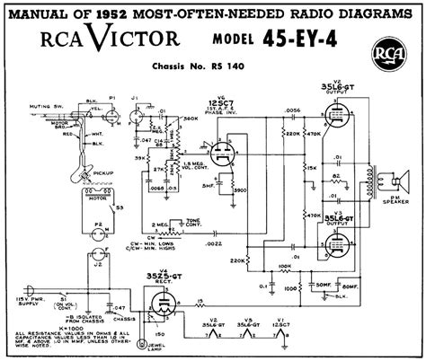 Rca victor schematics. .  <a href=https://chat.takeitoff.me/assets/image...