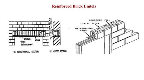 Rcc lintel design pdf.  Manual 55 Design and Construction of Concrete Maso...