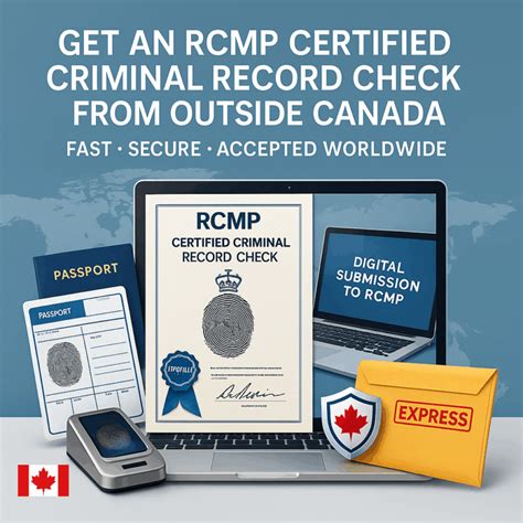 Rcmp criminal record check outside canada.  Get a police certificate Fin...