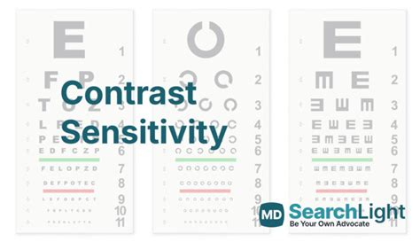Rcmp vision test.  RCMP/Police Contrast Sensitivity Testing is an evaluation used for...