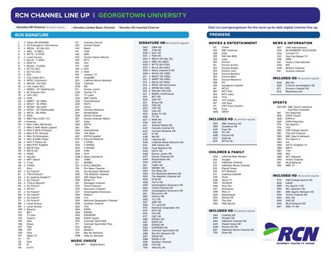 New York. New York. Oregon. Oregon. ... Please see Channel Lineup for up to date channel offerings ... At RCN, when we say we're here for you, we mean it. .... 