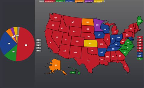 Rcp gop primary. 2022 New Hampshire Senate - Republican Primary. September 13, 2022. RCP Senate Map | Senate Polls | RCP House Map | Generic Vote | RCP Governor Map | Governor Polls | All 2022 Polls. Poll Data. Filter by Pollster. pollster. 