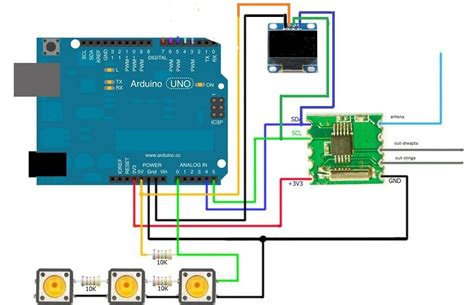 Rda5807m arduino sketch. .  <a href=https://ask.hippiepreacher.com/xii9d...