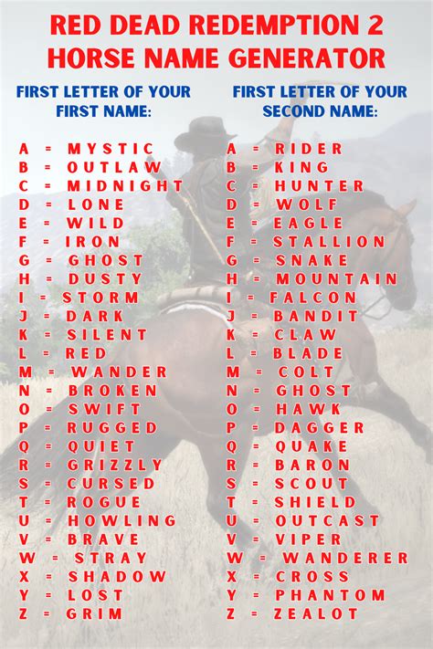 Rdr2 Horse Name Generator