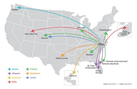 There are 3 airlines that fly nonstop from Raleigh to New York LaGuardia Airport. They are: American Airlines, Delta and Frontier. The cheapest price of all airlines flying this route was found with Frontier at $27 for a one-way flight. On average, the best prices for this route can be found at Frontier..