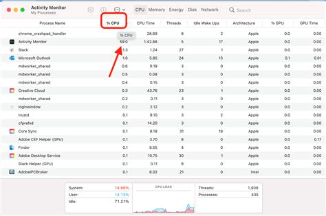 Re: "CCX Process" and "CCLibrary" causing 100% CPU load and max fan …