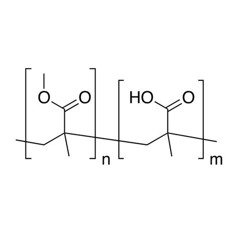 Re: [gmx-users] Charge groups in poly methyl methacrylic acid