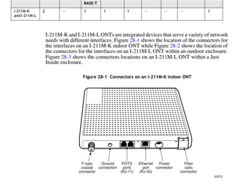 Re: Alcatel-Lucent I-211-L ONT: Technical Data Documentation