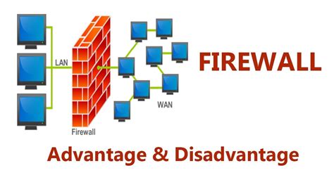 Re: Firewall