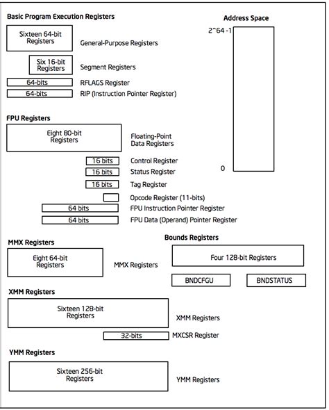 Re: call popcount32/64 directly on non-x86 platforms