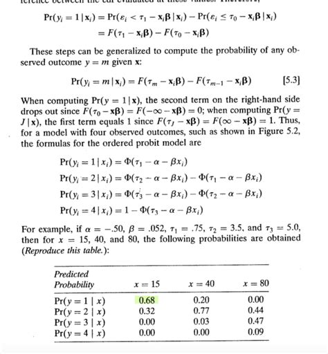 Re: st: Interpretation of Coefficients - Ordered Probit Regression