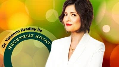Reçetesiz Hayat Program TRT Avaz.