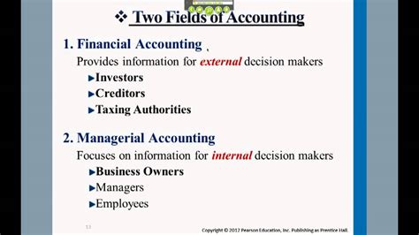Re print manual of field accounting. - E-commerce - formulacion de una estrategia.