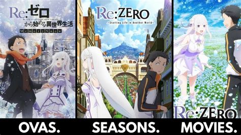 Re zero where to watch. 29 Mar 2021 ... WHY Re:Zero Season 2 Didn't Look as Good as Season 1 - Re:Zero S2 Production Problems Explained. NatalieXHunter•4.5K views · 1:54:16. 