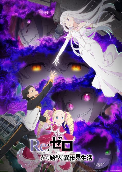 🍆 (SEX) Re_Zero_Kara Leaks