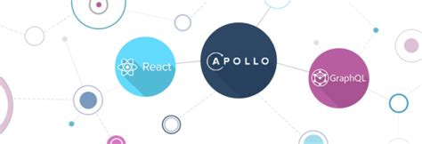 React – Apollo