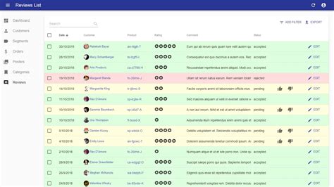 React Admin A frontend Framework for admin applications Best Free