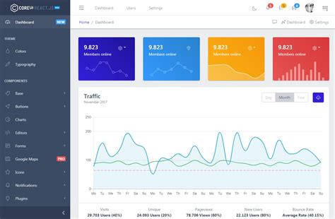 React Bootstrap Template Free FREE PRINTABLE TEMPLATES