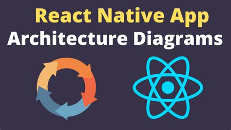 React Native抓取网络请求制作电影列表 - 天天好运