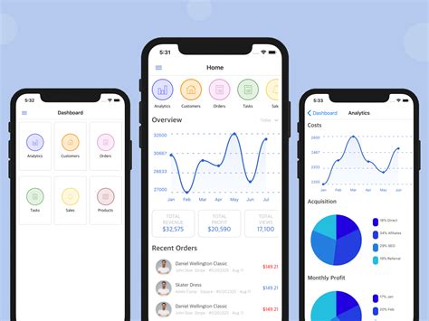 React Native Dashboard Template Starter Kit Instamobile
