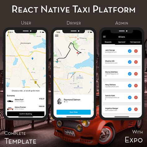 React Native Taxi App: Why Cross-Platform Compatibility Matters in App Development image 1