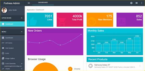 React Templates Free Of 11 Best Free and Premium Responsive React Admin