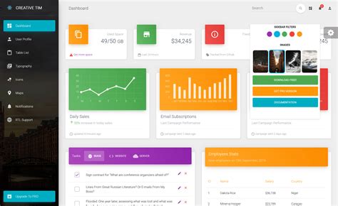 React Website, Dashboard and Admin Templates, UI Kit and Themes