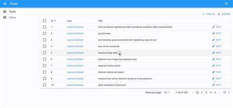 React admin undo. . This is part of the &ldquo;optimistic rendering&rdquo; strategy of react-admin ;...