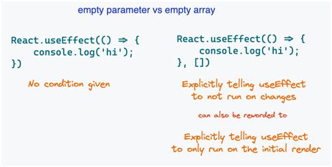 React clear array. .  Once the modal closes I need to empty the array.  Feb 18, 2016 · I am re...