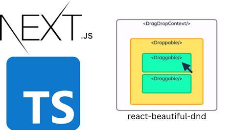 React dnd usedrag typescript.  This blog post will walk you through the fundam...