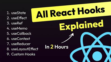 React hooks timer example.  ⚛️ React Hooks Explained with Practical Examples After building...