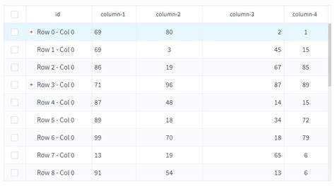 React link.  Virtualized table In the following example, we demonstrate how to ...
