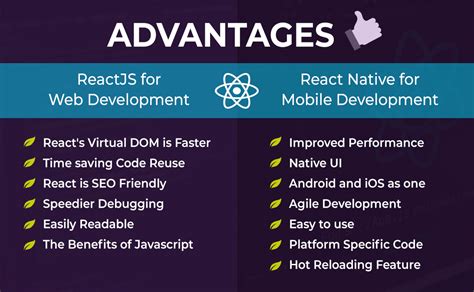 React native and react. Here's the main difference between ReactJS and React Native: 1. React JS is used to build the user interface of web applications (that is, apps that run on a web browser) 2. React Native is used to build applications that run on both iOS and Android devices (that is, cross-platform mobile applications) … See more 