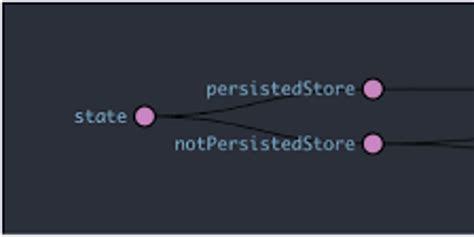 React native persist. .  ...